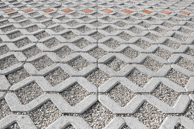 Permeable Pavers for Water Management